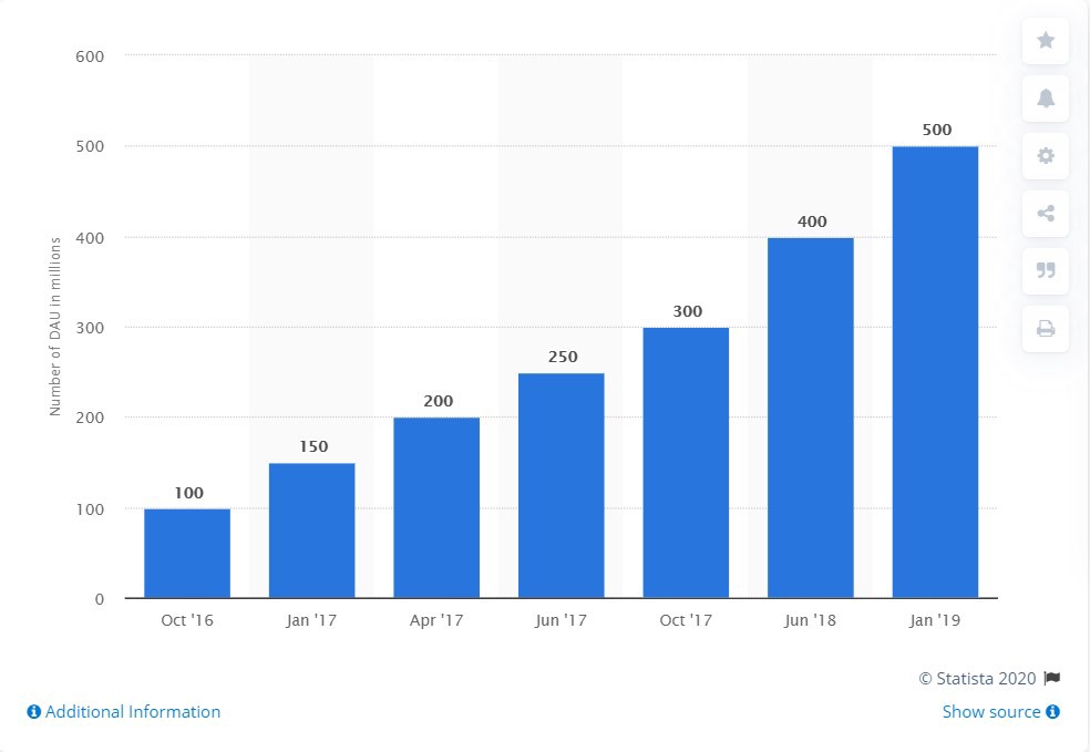 Инстаграм vs реальность: 10 фото о том, почему так важно любить себя без фильтров