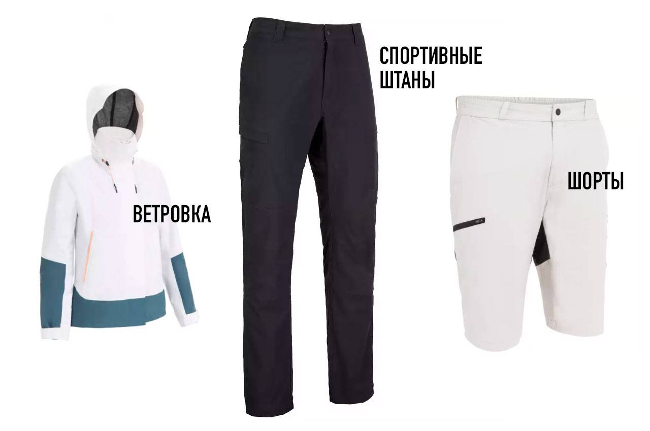 Как одеваться на тренировку?