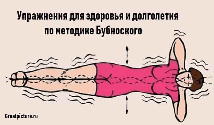 Упражнение рыбка для позвоночника — система ниши