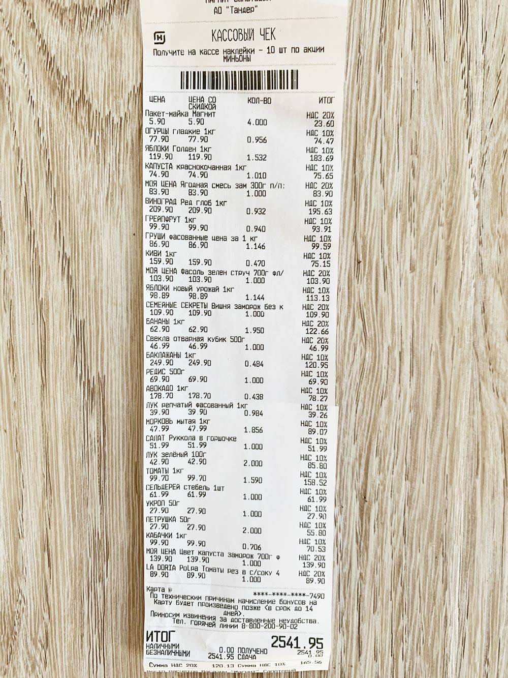 Таблица правильного питания