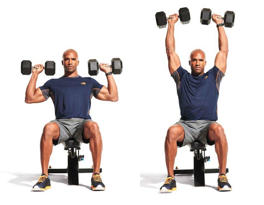 Тяга гантелей к подбородку