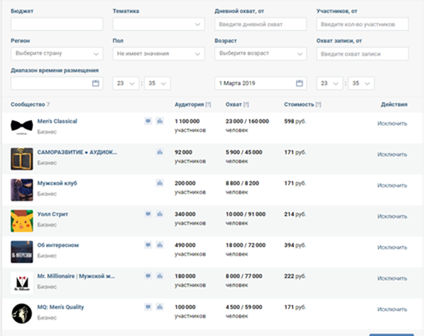 Чем Сова ВК выгодно отличается от официального приложения ВК?