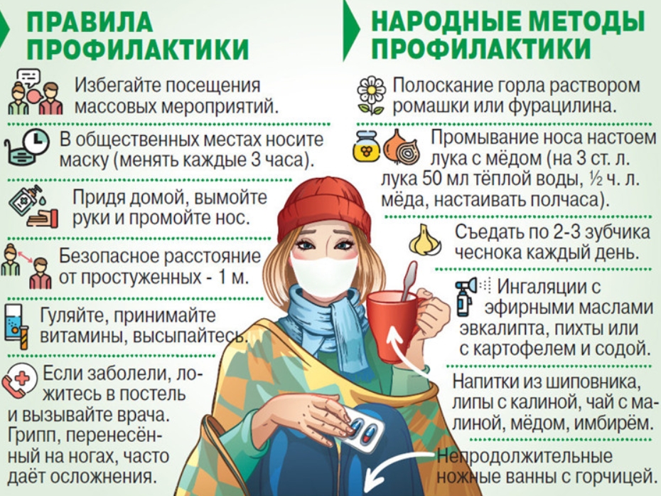 Как правильно лечить болезни?