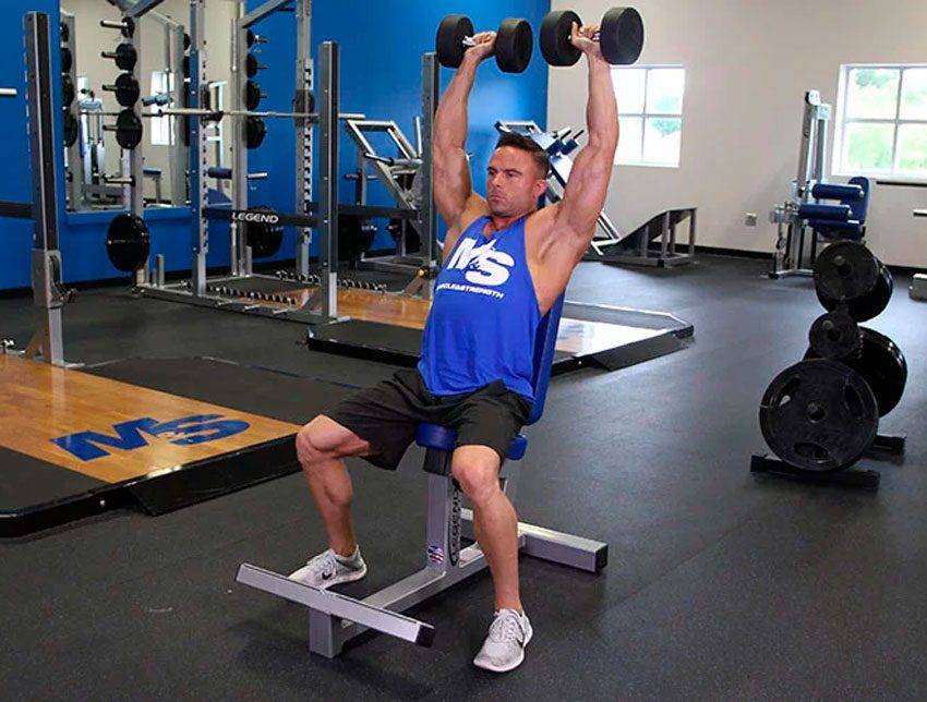 Тяга гантелей к подбородку