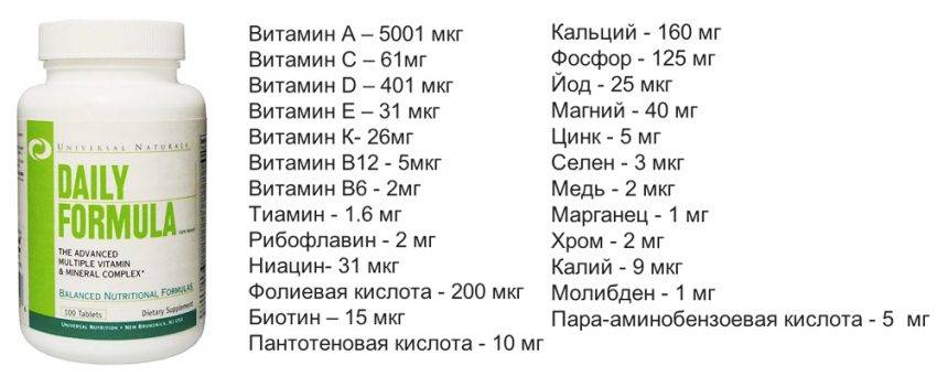 Daily Formula от Universal Nutrition