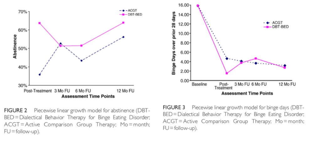 Осознанность — лучшая подруга успешных людей в повседневной жизни: почему нужна всем, от больных до худеющих?
