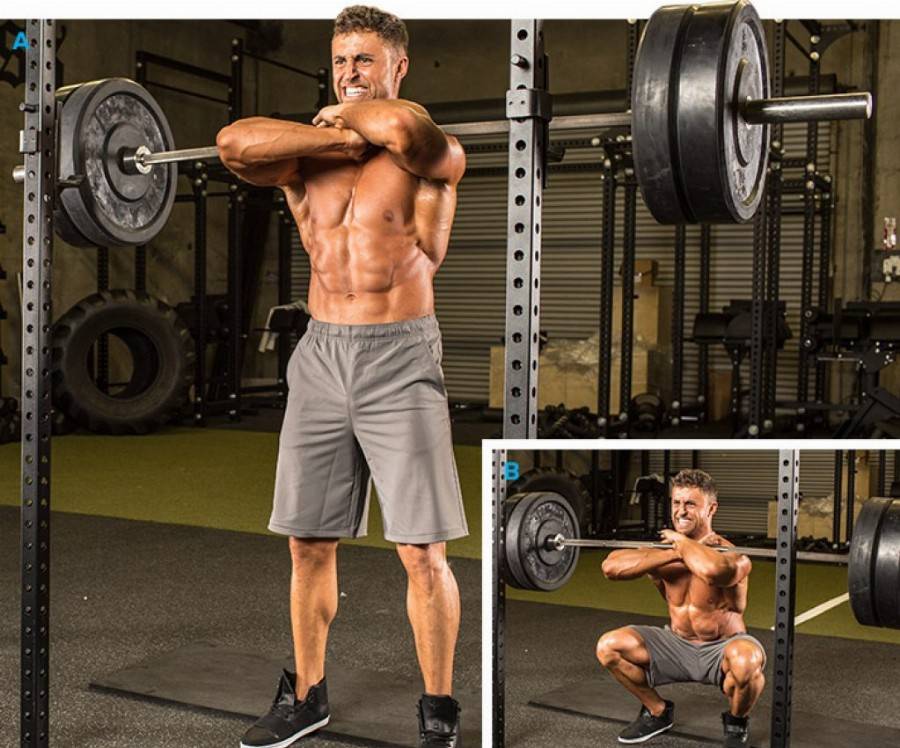 Приседания с резинкой на ногах: техника и преимущества, какие мышцы работают