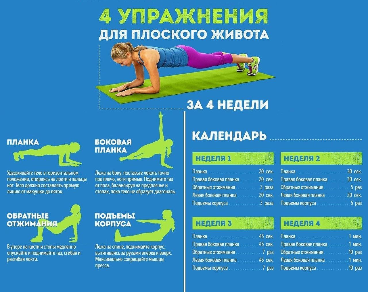 Как похудеть на 10 кг за 2 недели без вреда для здоровья в домашних условиях реальные советы