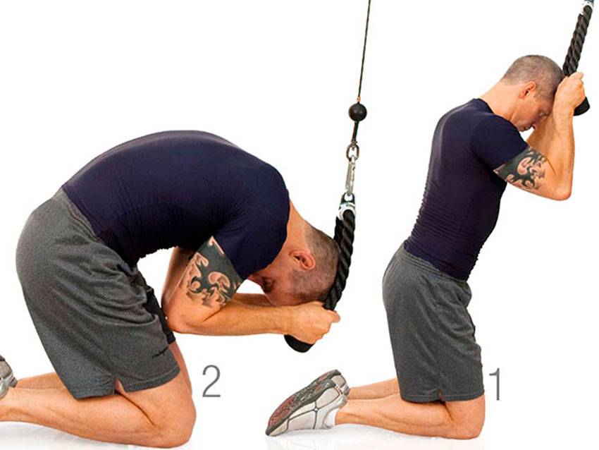 Двойные скручивания