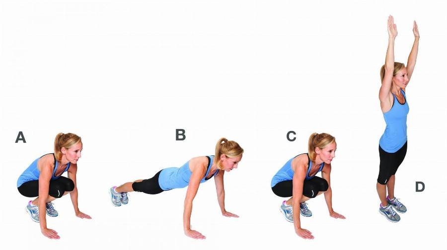 Кардио тренировка для сжигания жира в тренажерном зале