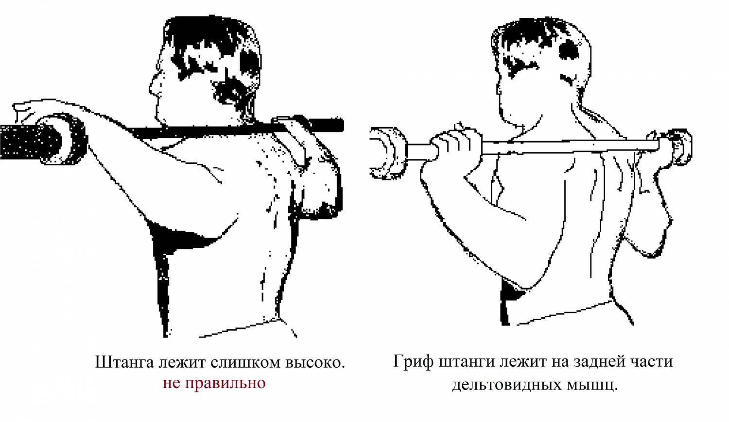 Приседания у стены