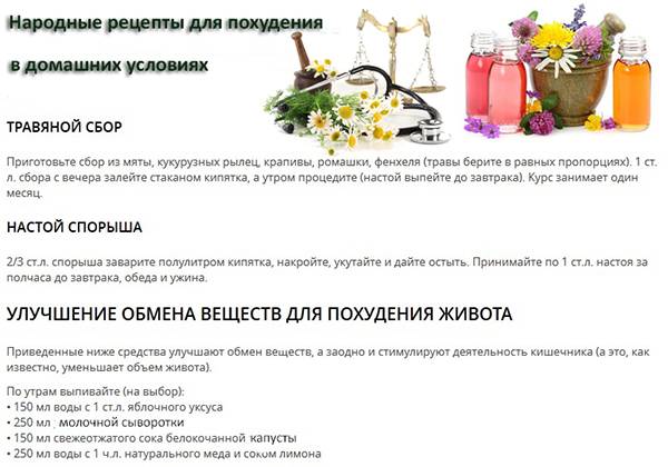 Народные средства для похудения – рецепты, проверенные временем
