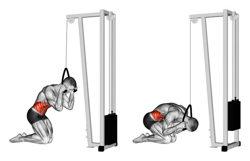 Двойные скручивания