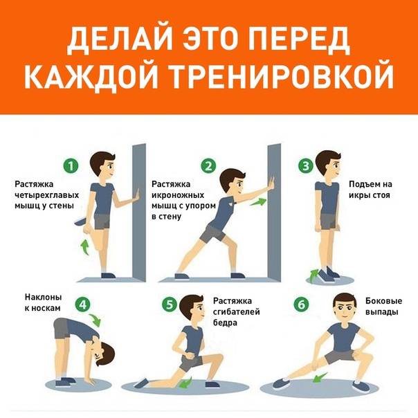 Растяжка после тренировки: 30 упражнений + 2 готовых плана на 5-10 минут