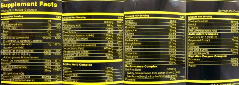 Витамины Энимал Пак — витаминно-минеральный комплекс для спортсменов