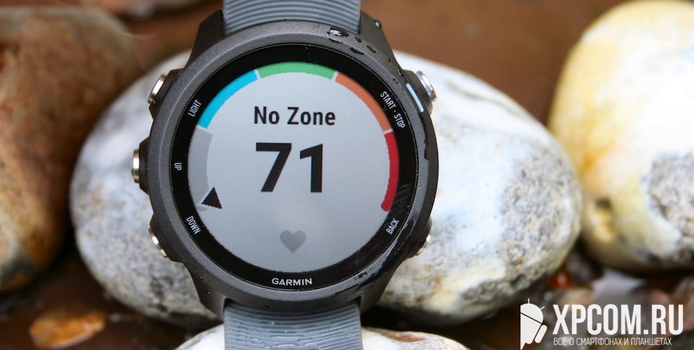 Лучшие часы для бега с GPS: рейтинг трекеров 2019 года