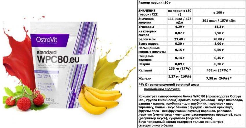 Creatine от Ostrovit