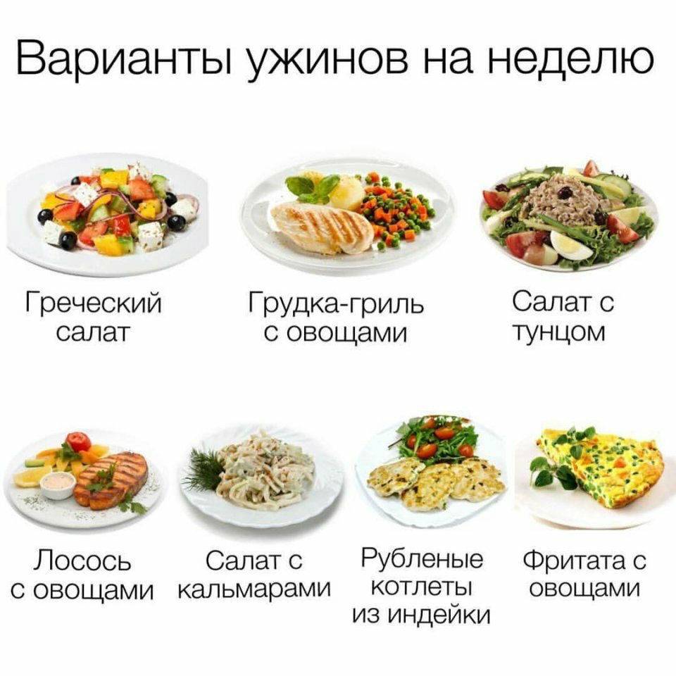 36 честных ответа на самые популярные вопросы, что можно кушать на ужин при похудении