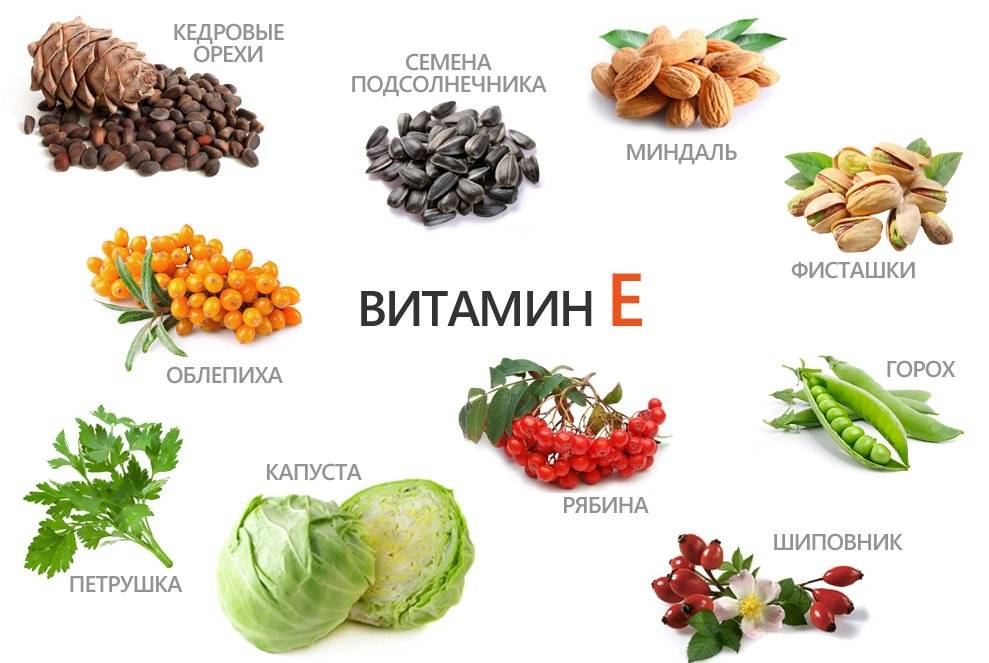 Подробные таблицы содержания витамина C в продуктах питания - FitZdrav