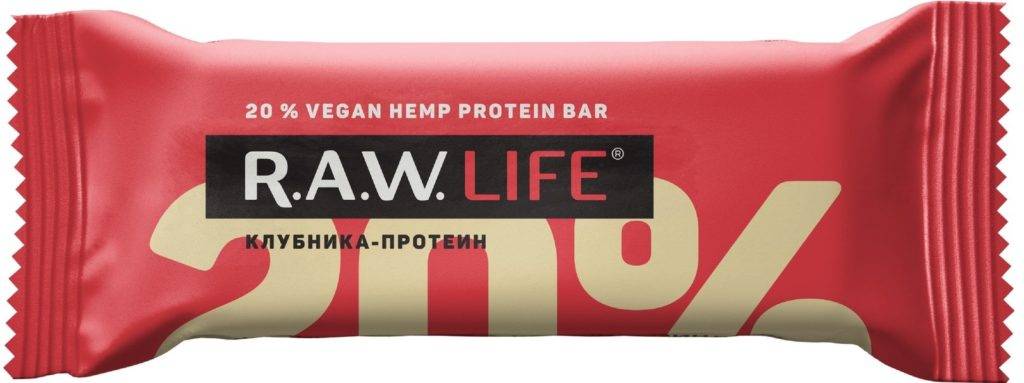 Батончики мюсли: проверка на сахар