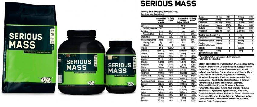 Гейнер Serious Mass от Optimum Nutrition