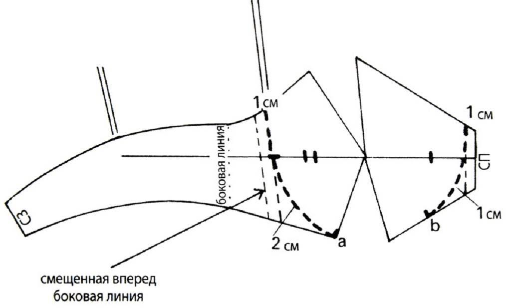 Как сшить купальник для фитнес бикини своими руками: выкройки, мастер класс