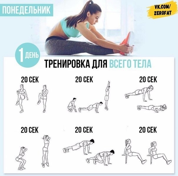 Добиться красивой фигуры с рельефной мускулатурой легко! в этом помогут кардио тренировки для мужчин