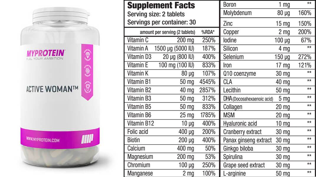 Active Woman от MyProtein