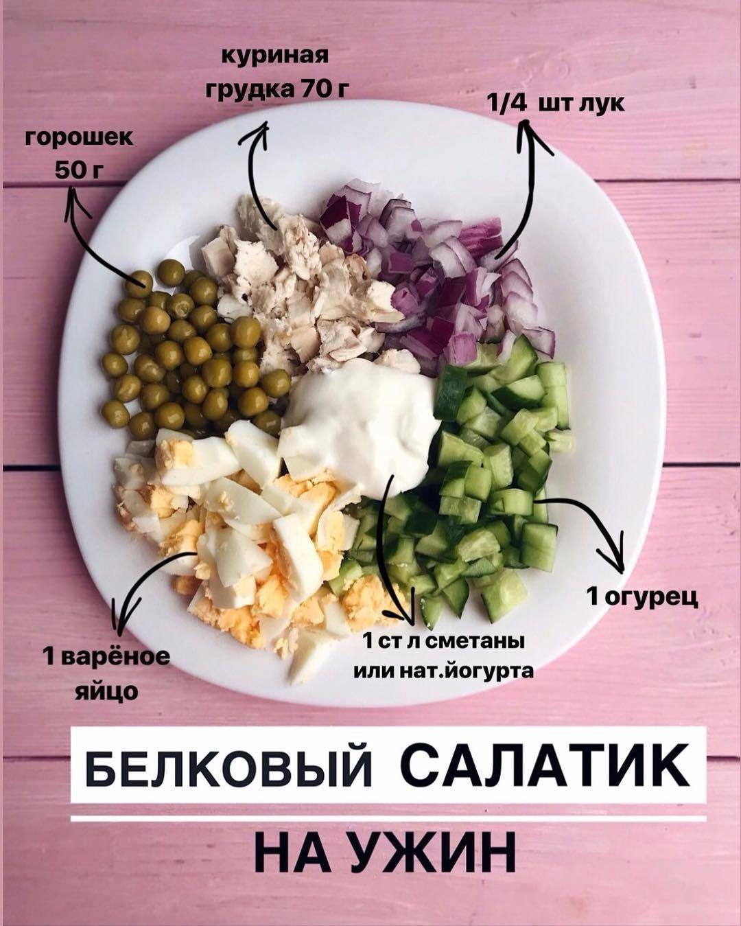 36 честных ответа на самые популярные вопросы, что можно кушать на ужин при похудении