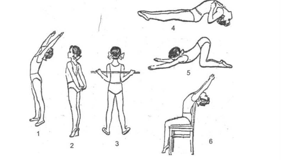 Как выпрямить сутулые плечи