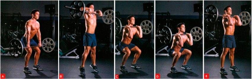 Подъем на носки сидя