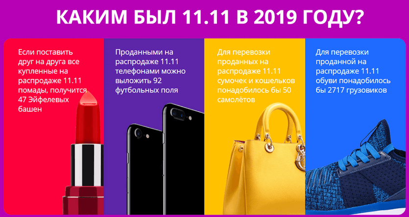 13 самых выгодных товаров для спорта с AliExpress в Черную Пятницу