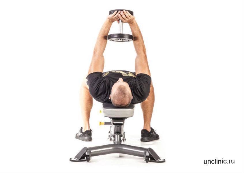 Гинекомастия в бодибилдинге