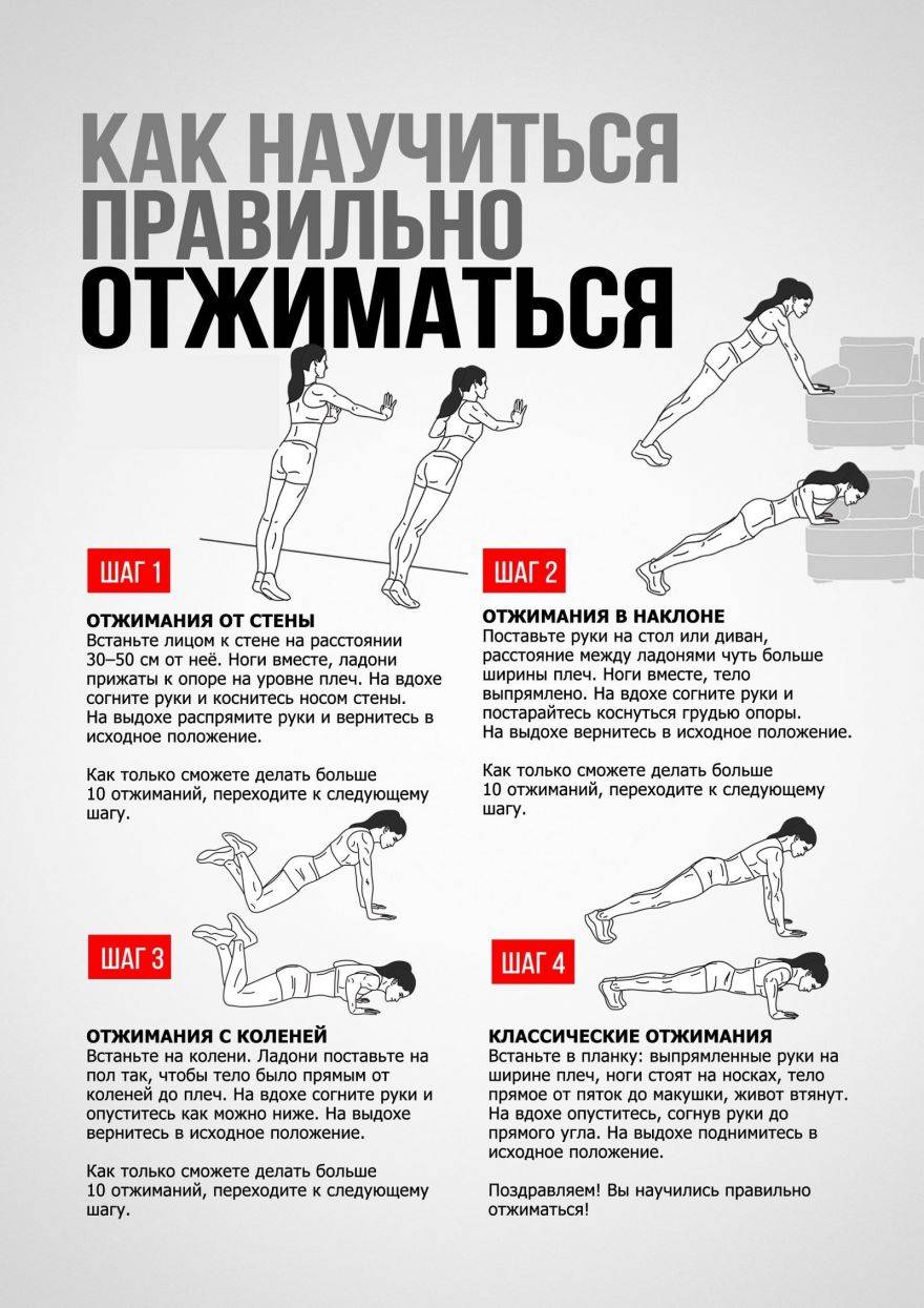Отжимания от пола: правильная техника и 18 видов упражнения