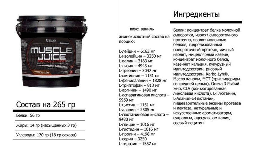 Muscle Mass 3000 от QNT