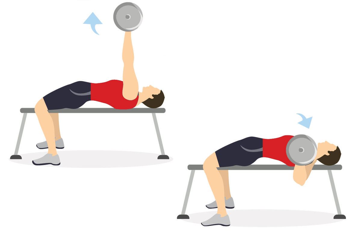 Программа тренировок в зале на массу