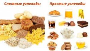 Гликоген для набора массы и сжигания жира