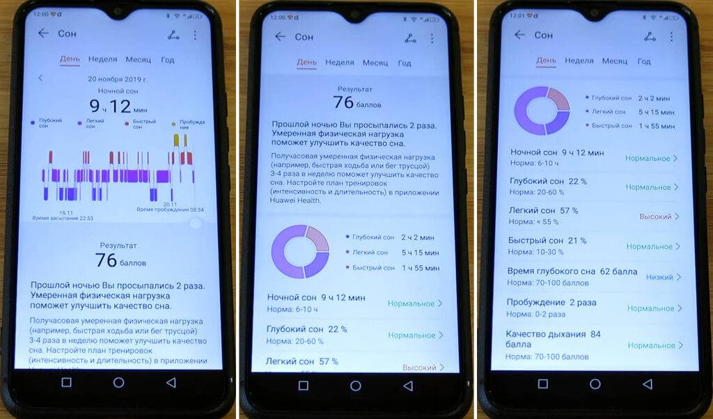 Huawei Band 3 Pro: полный обзор фитнес-браслета