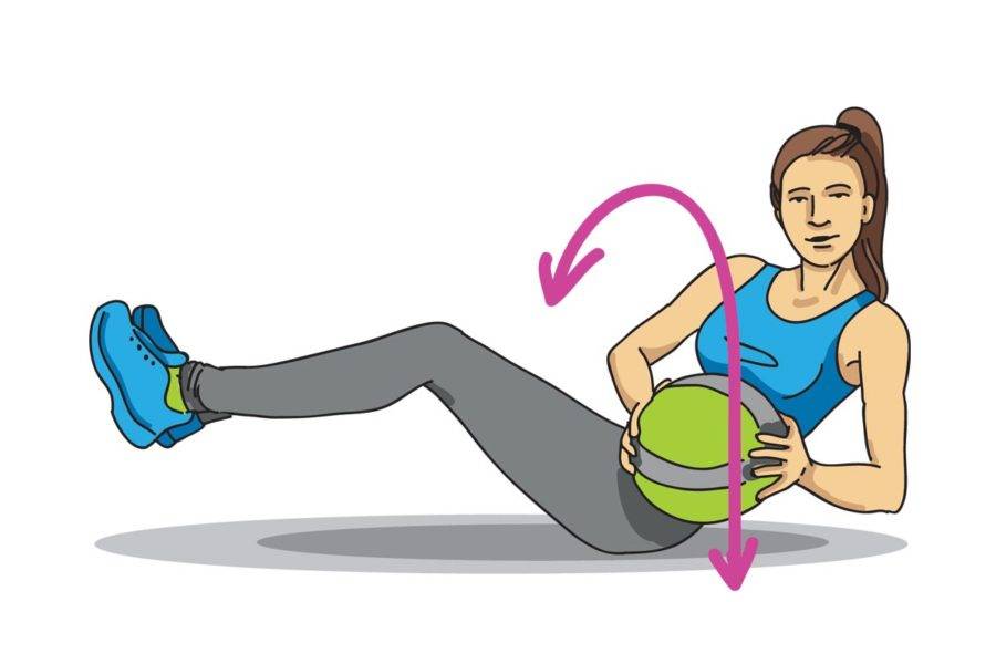 Как накачать пресс в домашних условиях